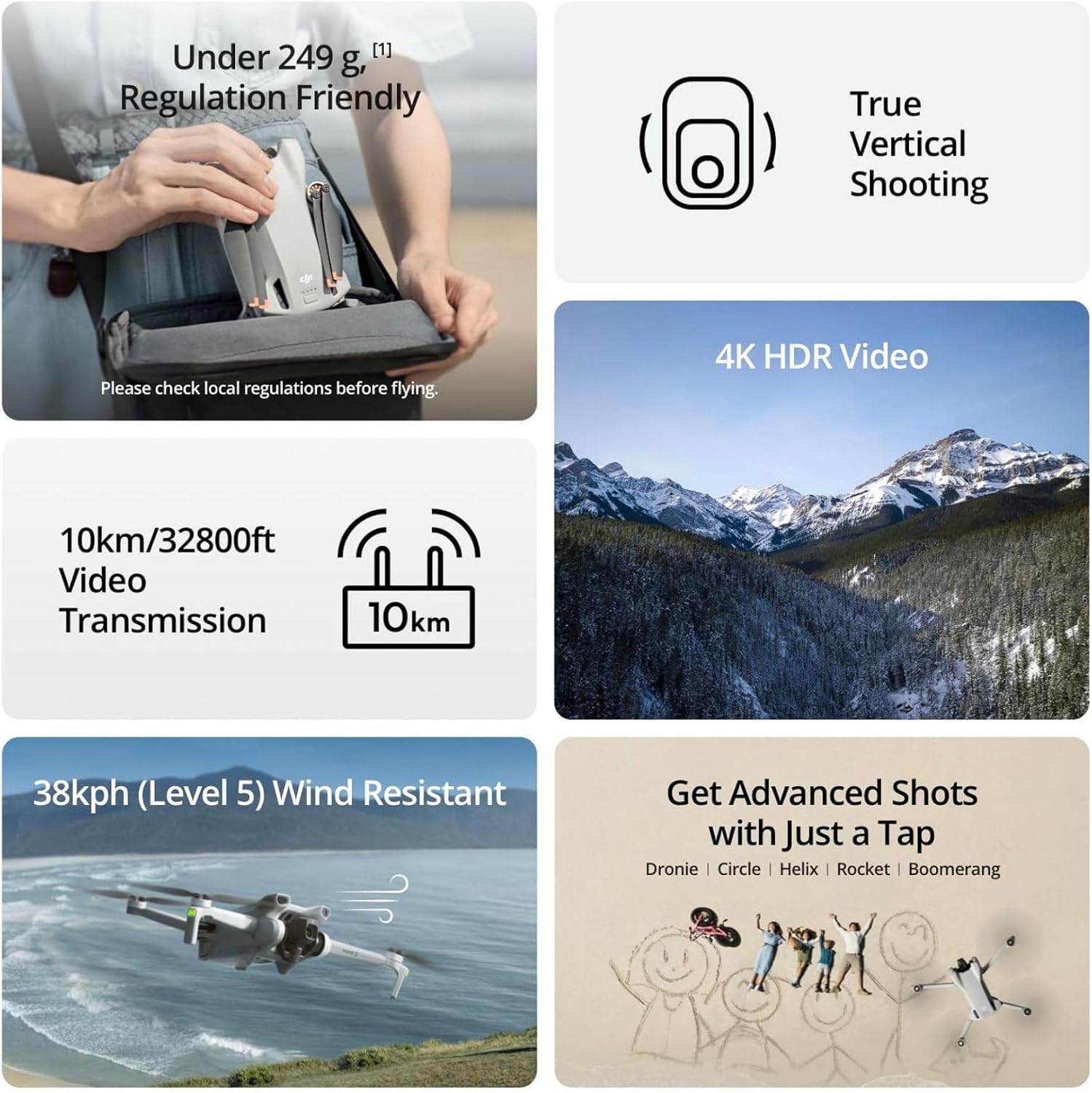 Perbaiki Drone DJI Mini 3 deng - Drone Video Production ulasan dan harga