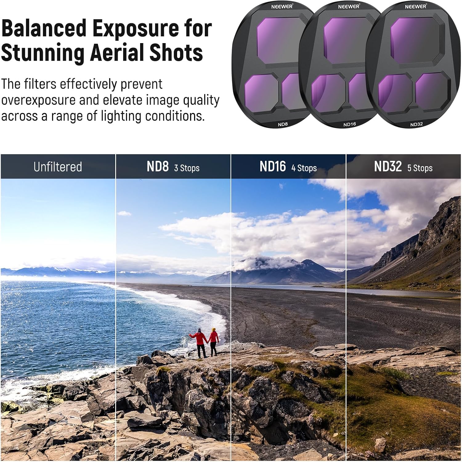 Set Filter NEEWER CPL + ND unt - Drone Ndvi ulasan dan harga