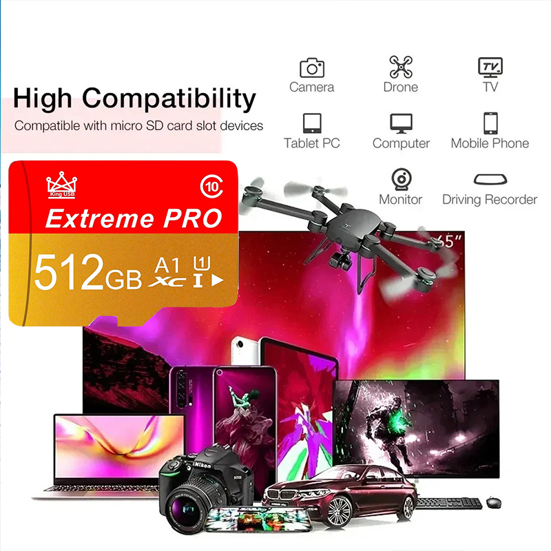 Kartu Memori Kecepatan Tinggi  - Drone Cinematic ulasan dan harga